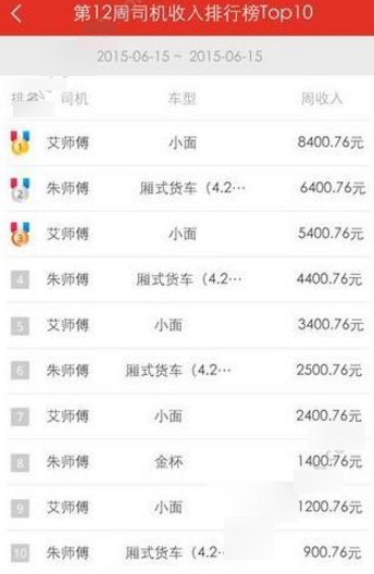 8强对阵出炉