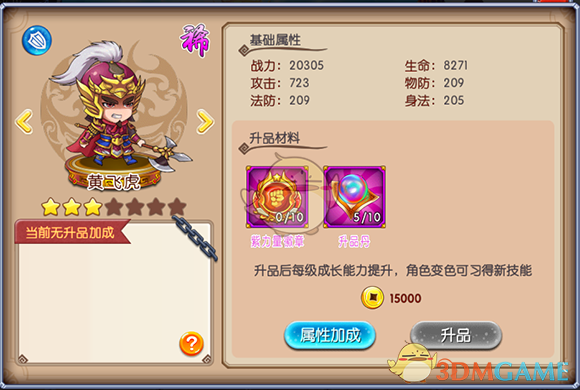 她们性贿赂的是医生？
